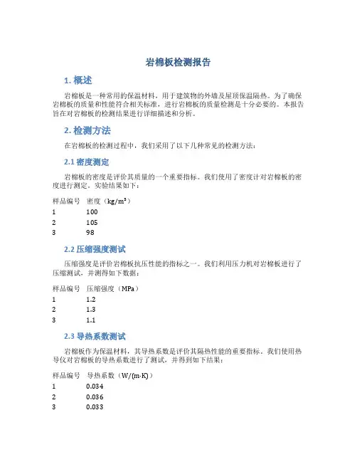 岩棉板检测报告