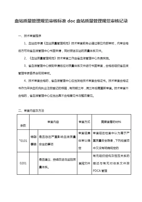 血站质量管理规范审核标准doc血站质量管理规范审核记录
