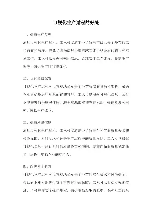 可视化生产过程的好处