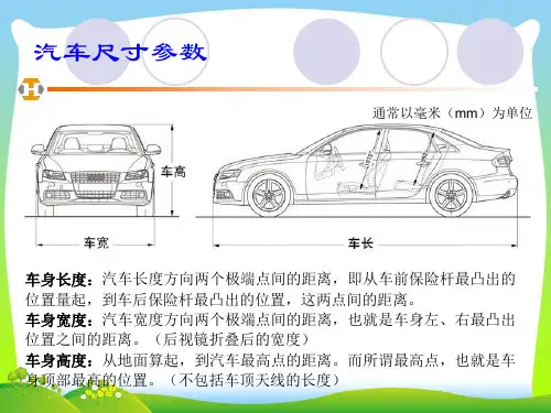汽车选购.pptx
