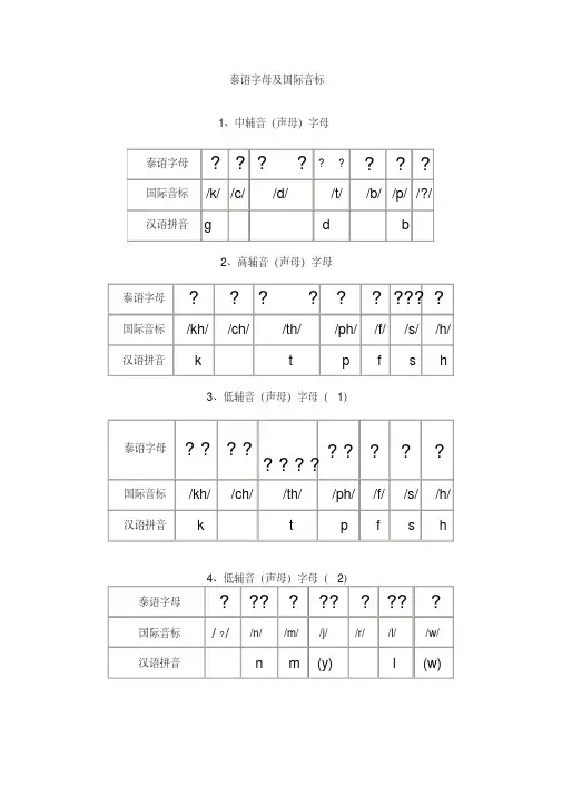 泰语字母及国际音标