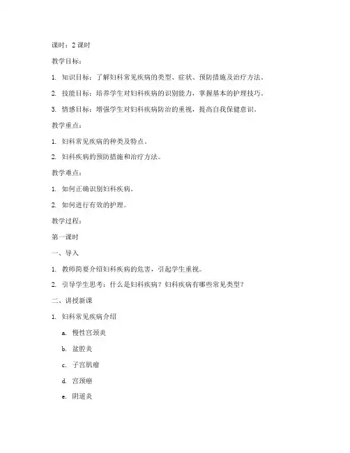 妇科小讲课教案模板及范文