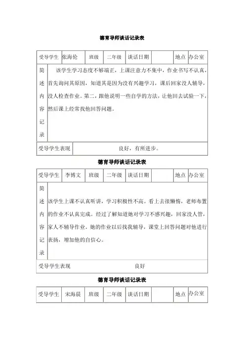 德育导师谈话记录表