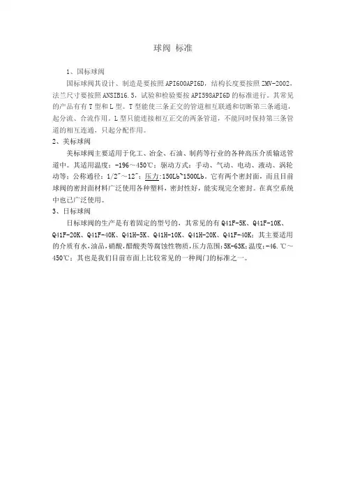 球阀 标准