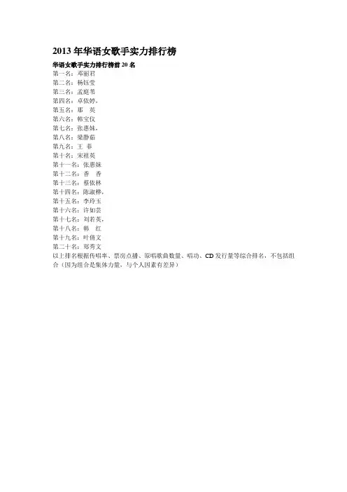 华语女歌手排行榜