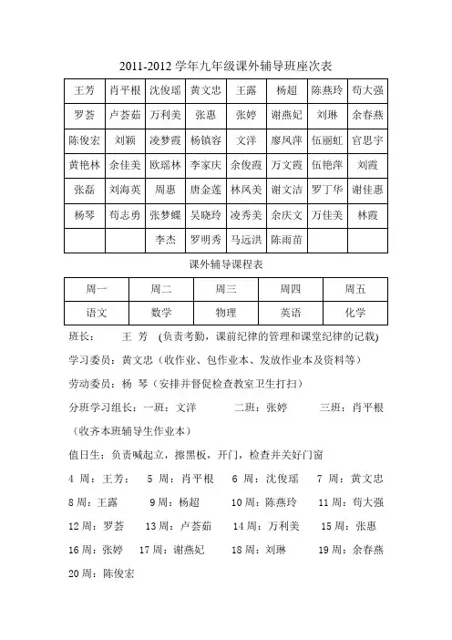 九年级课外辅导班座次表