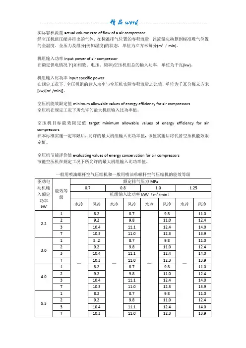 螺杆式空压机国家节能标准