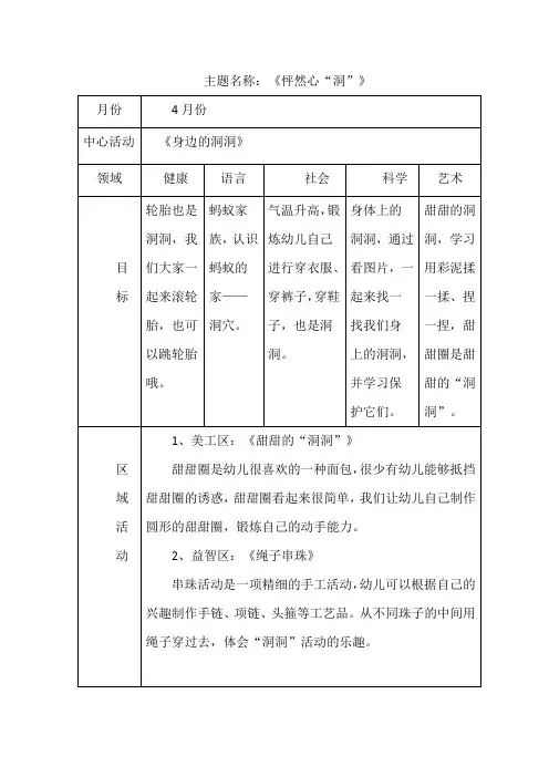 4月小班班本课程《怦然心“洞”》