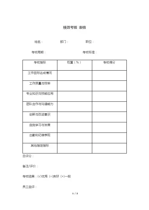 绩效考核 表格