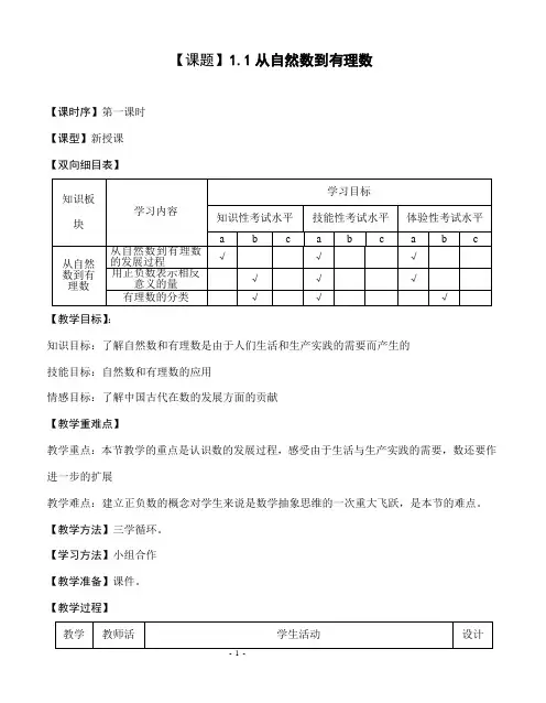 【课题】11从自然数到有理数