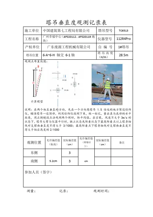 广州幸福中心塔吊垂直度观测记录表1#
