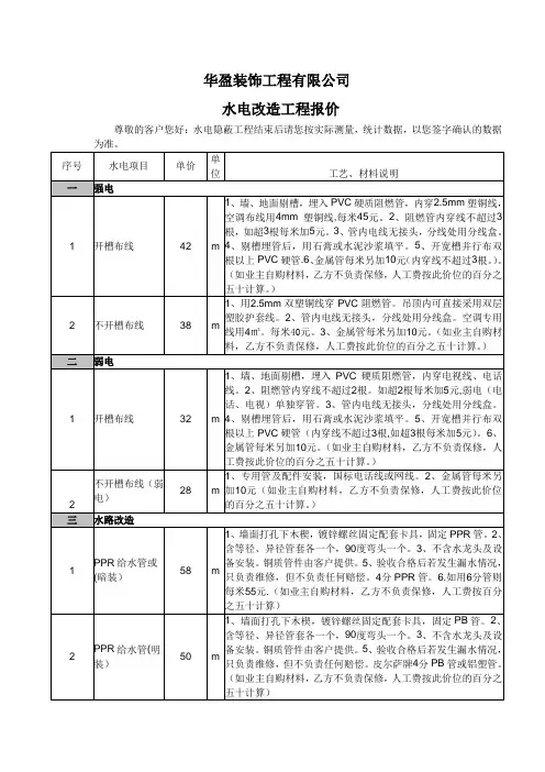 水电改造工程报价单(总体报价)