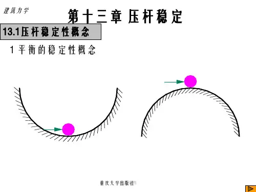 建筑力学第十三章  压杆稳定