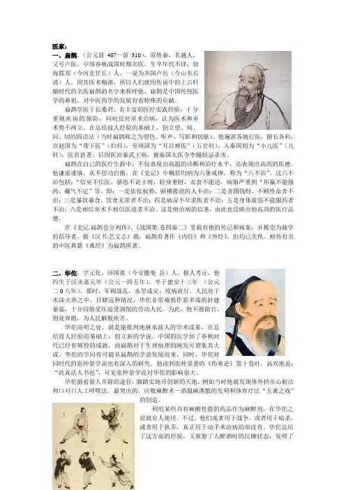 各朝代名医及代表医籍