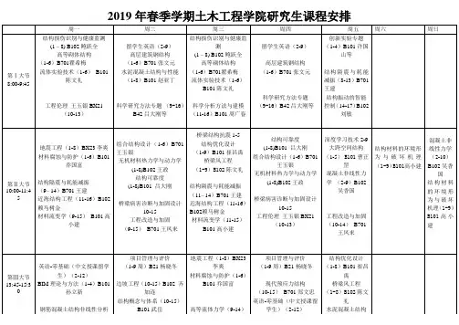 2019年春季学期土木工程学院研究生课程安排