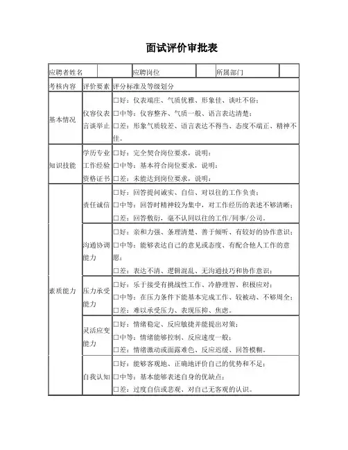 面试评价审批表
