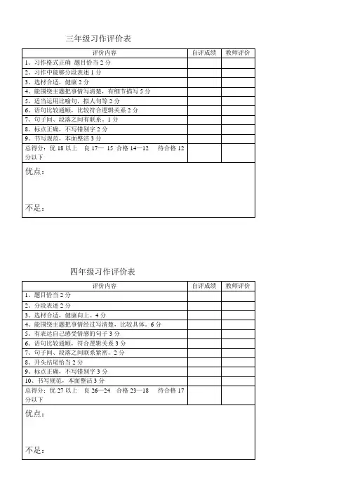 作文评价内容表格1