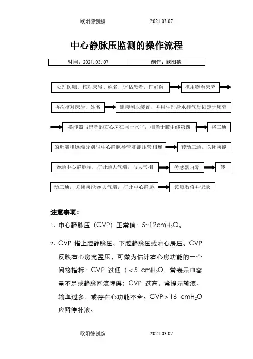 中心静脉压监测的操作流程之欧阳德创编