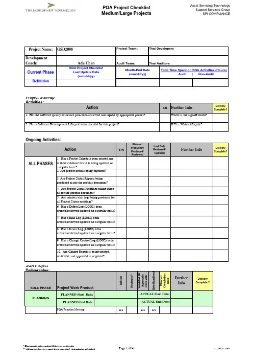 软件质量保证之审计CHECKLIST_英文版