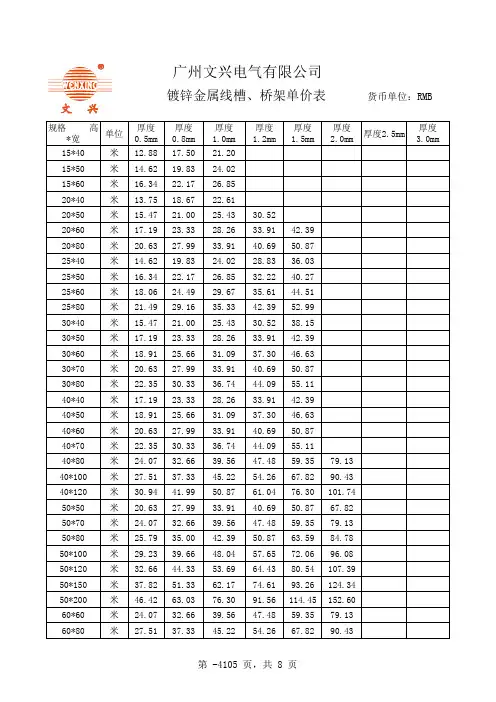 电缆桥架报价表