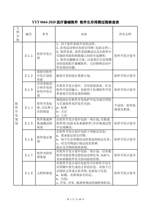 YYT-0664-2020医疗器械软件软件生存周期过程核查表