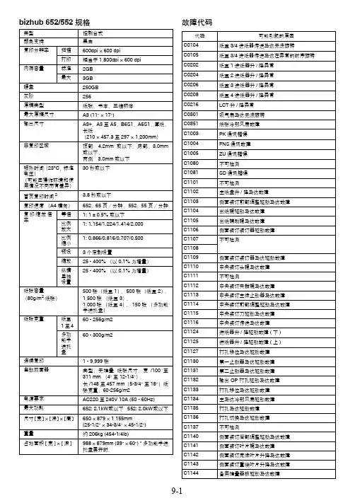 bizhub652_552代码速查表