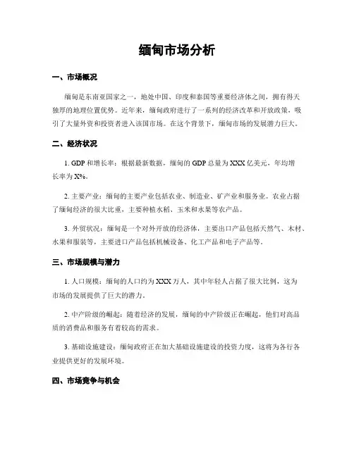 缅甸市场分析