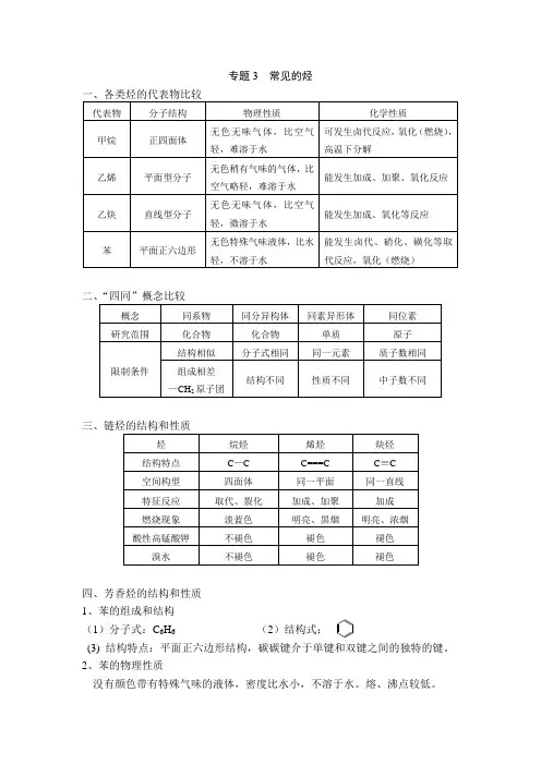 专题3常见的烃