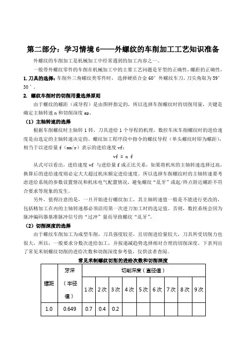 螺纹车削
