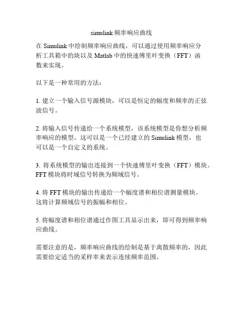 simulink频率响应曲线