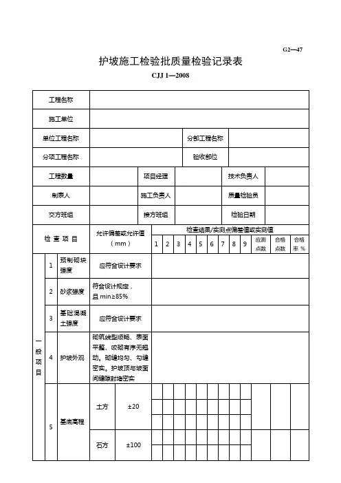 G2—47护坡施工检验批质量检验记录表