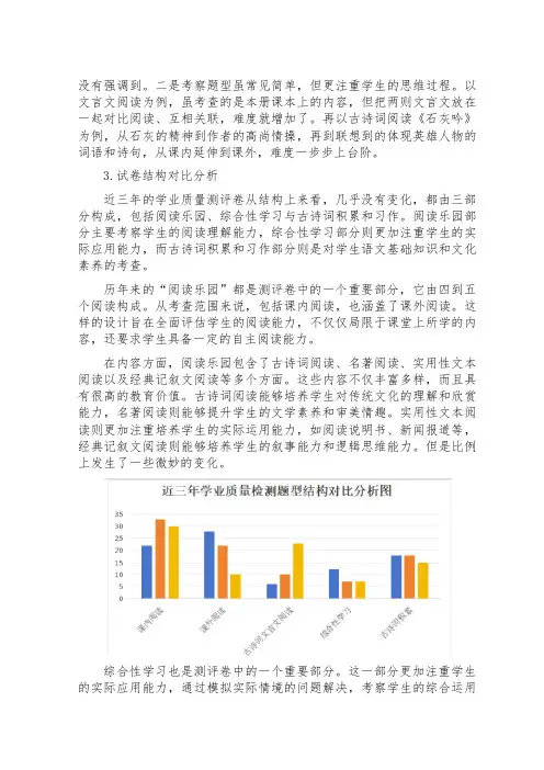 2024年小学语文毕业质量监测质量分析报告