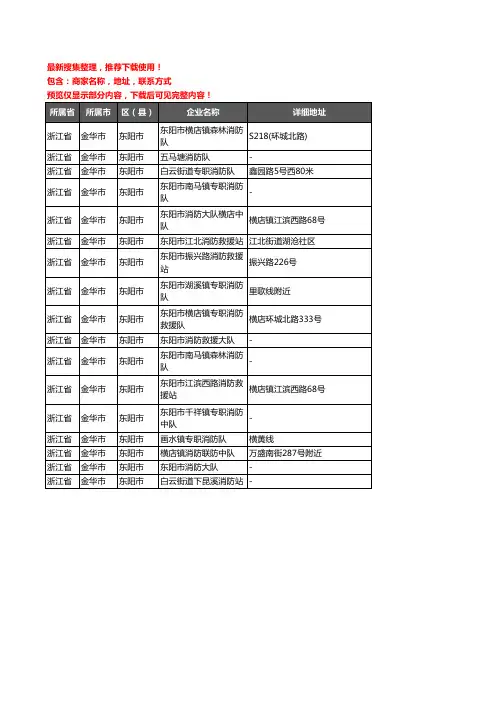 新版浙江省金华市东阳市消防企业公司商家户名录单联系方式地址大全17家