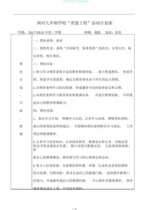 “青蓝工程”活动记录表