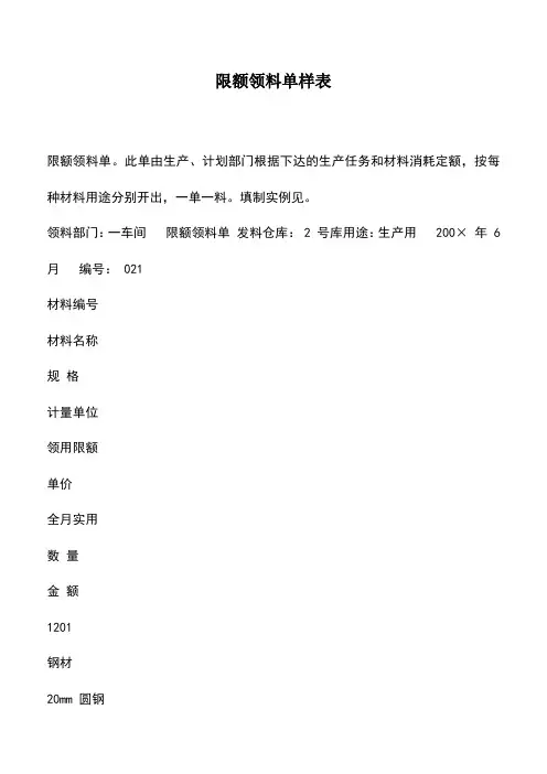 会计实务：限额领料单样表