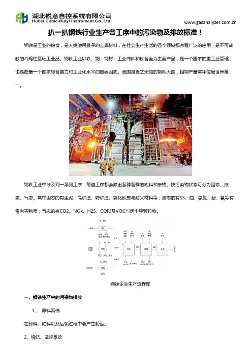 扒一扒钢铁行业生产各工序中的污染物及排放标准
