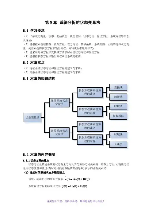 信号与系统王明泉第八章习题解答