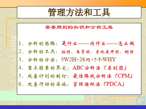 流程优化的工具和方法