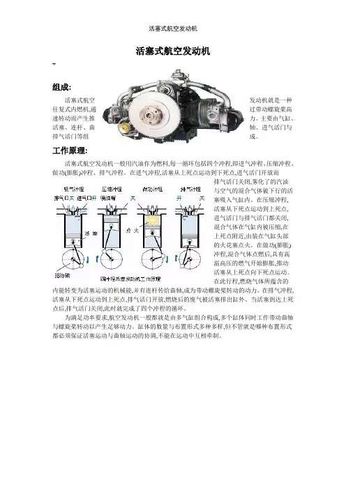活塞式航空发动机