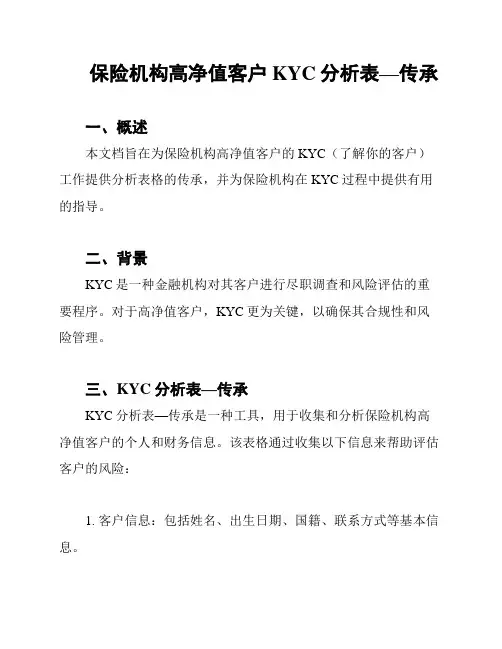 保险机构高净值客户KYC分析表—传承