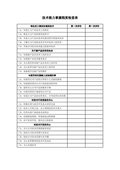 技术能力掌握程度检查表