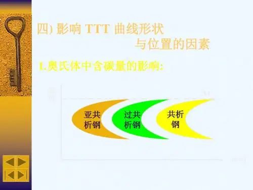四)影响TTT曲线形状与位置的因素