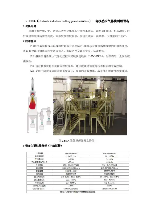 EIGA及VIGA制粉工艺