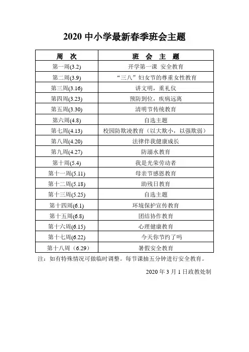 2020中小学春季每周班会主题安排表+主题班会活动方案