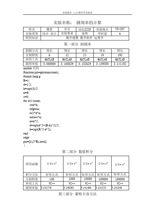 实验名称  圆周率的计算