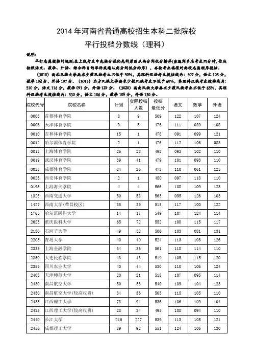 2014年河南省普通高校招生本科二批院校平行投档分数线(理科)