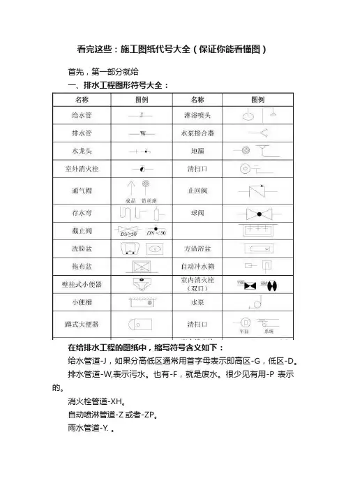 看完这些：施工图纸代号大全（保证你能看懂图）