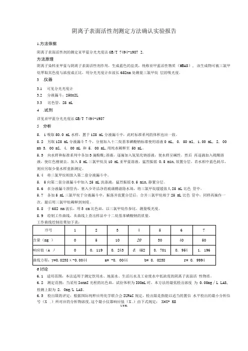 阴离子表面活性剂测定方法确认实验报告