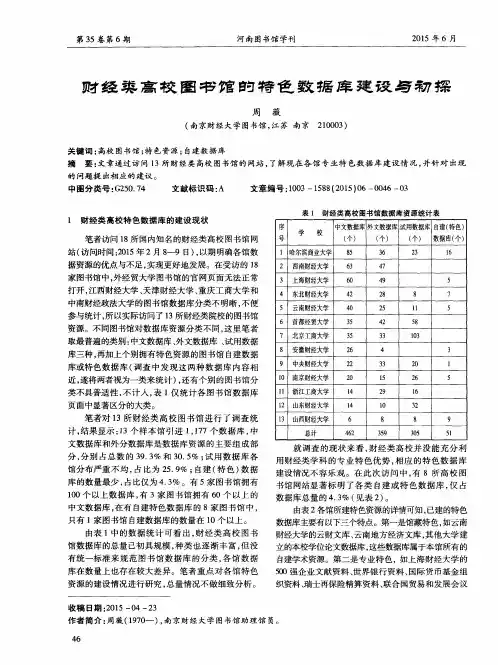 财经类高校图书馆的特色数据库建设与初探