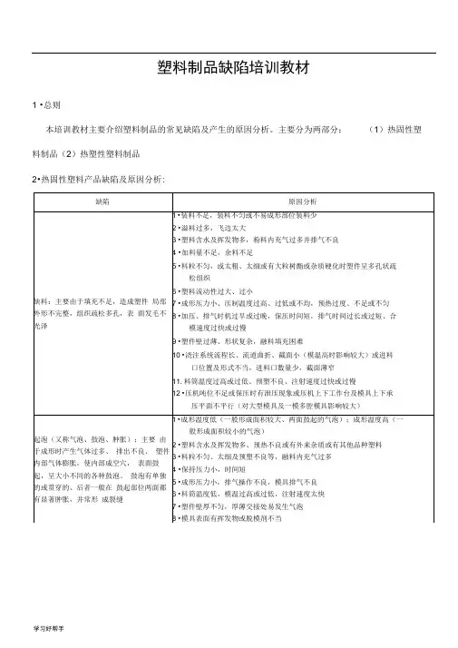 塑料制品缺陷培训教材